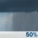 Tuesday: A chance of rain showers. Partly sunny, with a high near 64. Chance of precipitation is 50%. Tuesday: Chance Rain Showers